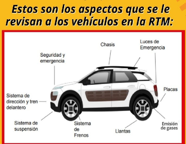 Revisión Tecnicomecanica 